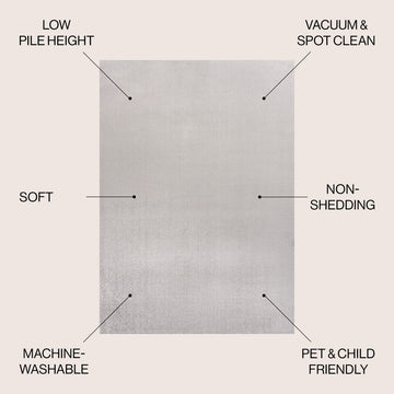Twyla Classic Solid Low-Pile Machine-Washable Area Rug